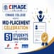 CIMAGE College Hosts Mid-Placement Celebration as 51 Students  Bag Offers from ICICI Bank, Airtel and KPMG